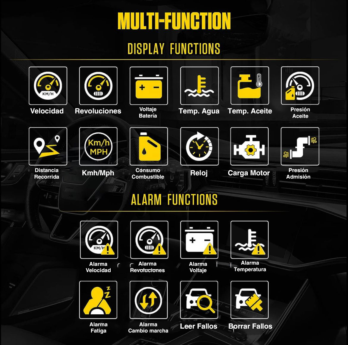 R56 Mini Soporte Cuentarrevoluciones