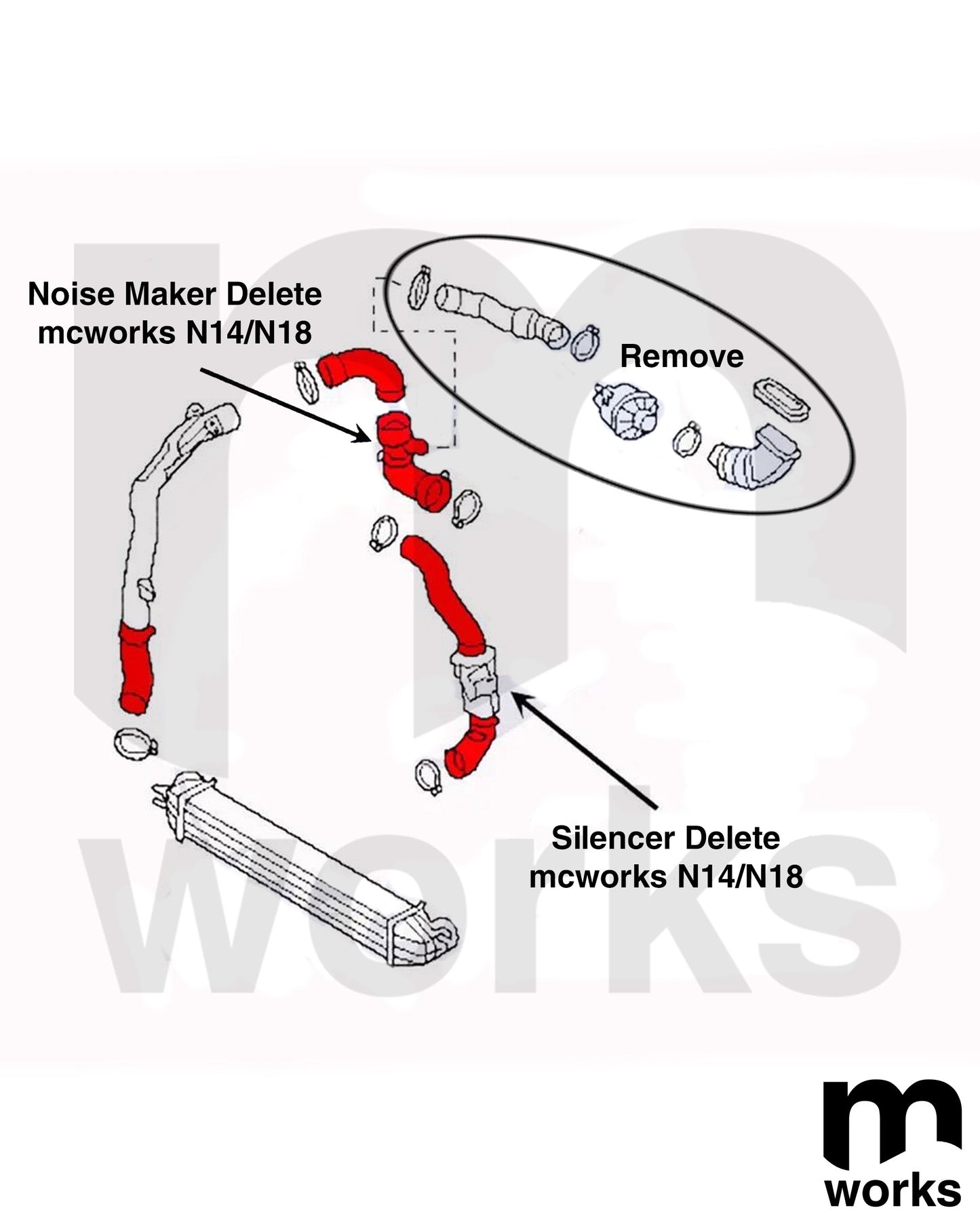 R56 Mini Noise Maker Delete